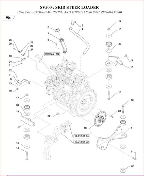 case sv300 parts manual